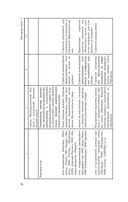 Стратегия организации торговли — фото, картинка — 26