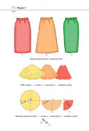 Моделирование сложных фасонов. Полное руководство по созданию любых дизайнов женской одежды — фото, картинка — 14