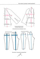 Моделирование сложных фасонов. Полное руководство по созданию любых дизайнов женской одежды — фото, картинка — 29