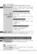 Русский язык — фото, картинка — 12