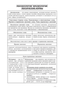 Русский язык. Интенсивный курс подготовки к централизованному экзамену и тестированию — фото, картинка — 7