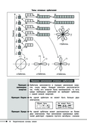 Химия — фото, картинка — 13