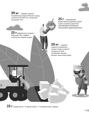 Виновата глюкоза. Избавьтесь от лишнего веса, проблем с кожей и усталостью за 28 дней — фото, картинка — 13