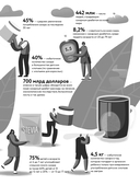 Виновата глюкоза. Избавьтесь от лишнего веса, проблем с кожей и усталостью за 28 дней — фото, картинка — 14