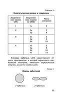 ЕГЭ. Химия в таблицах и схемах для подготовки к ЕГЭ — фото, картинка — 15