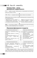 ОГЭ. История. Новый полный справочник для подготовки к ОГЭ — фото, картинка — 14