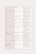 Книга для записи рецептов. Приглашай и угощай! (муссовый) — фото, картинка — 12