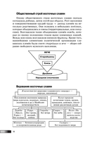 ЕГЭ. История. Новый полный справочник для подготовки к ЕГЭ — фото, картинка — 14