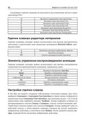 Autodesk 3ds Max 2024. Создание объектов и материалов — фото, картинка — 33