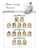 Гордость и предубеждение. Графический роман — фото, картинка — 2