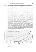 Сверхбыстрый Python — фото, картинка — 21