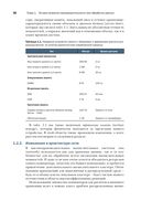 Сверхбыстрый Python — фото, картинка — 28