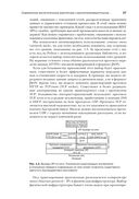 Сверхбыстрый Python — фото, картинка — 29