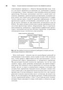 Сверхбыстрый Python — фото, картинка — 34