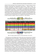 Arduino Uno и Raspberry Pi 4 — фото, картинка — 20