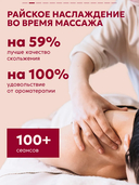 Масло для массажа тела и лица 