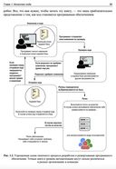 Хороший код, плохой код — фото, картинка — 29