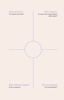 Открой свое сердце. Воркбук, который поможет тебе принять и полюбить себя — фото, картинка — 5