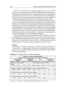 Секреты торговли на фьючерсном рынке. Действуйте вместе с инсайдерами — фото, картинка — 28