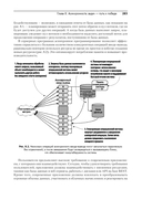 Конкурентность и параллелизм на платформе .NET. Паттерны эффективного проектирования — фото, картинка — 15