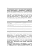 Объектно-ориентированное программирование: с нуля к SOLID и MVC — фото, картинка — 17