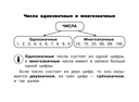 Все правила по математике для начальной школы — фото, картинка — 7