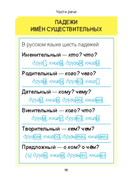 Русский язык. Курс начальной школы в таблицах — фото, картинка — 1