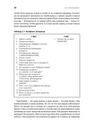 Жесткий менеджмент. Заставьте людей работать на результат — фото, картинка — 20