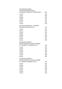 Дети русской эмиграции — фото, картинка — 4