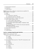 Data mining. Извлечение информации из Facebook, Twitter, LinkedIn, Instagram, GitHub — фото, картинка — 5