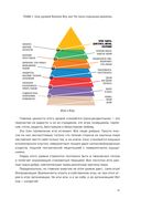 Спиральная динамика для бизнеса — фото, картинка — 48