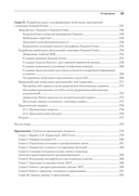 C# 8 и .NET Core. Разработка и оптимизация — фото, картинка — 18