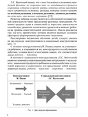 Проблема готовности к школе. Психолого-педагогические и практические аспекты — фото, картинка — 4