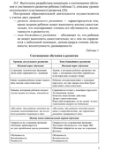 Проблема готовности к школе. Психолого-педагогические и практические аспекты — фото, картинка — 5