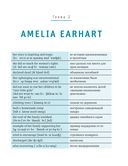 Use your Girl Power! Учим английский по историям великих женщин. Часть 1 — фото, картинка — 19