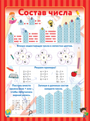 10 обучающих плакатов для начальной школы под одной обложкой — фото, картинка — 2