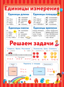 10 обучающих плакатов для начальной школы под одной обложкой — фото, картинка — 3