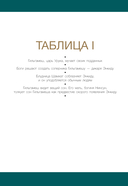 Гильгамеш — фото, картинка — 1