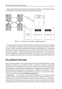 Блокчейн. Исчерпывающее руководство — фото, картинка — 39