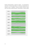 Большая книга про работу. Как не страдать в найме и успевать жить — фото, картинка — 21