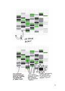 Большая книга про работу. Как не страдать в найме и успевать жить — фото, картинка — 10