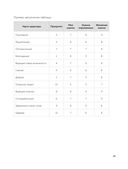 Мои приоритеты (чёрный) — фото, картинка — 19