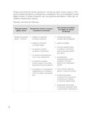 Мои приоритеты (чёрный) — фото, картинка — 8