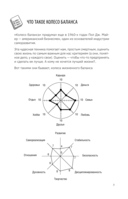 Колесо баланса. Ежедневник для лёгких перемен без выгорания — фото, картинка — 3