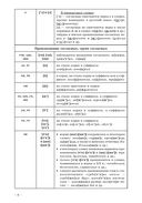 Русский язык: интенсивный курс подготовки к экзамену и централизованному тестированию — фото, картинка — 6