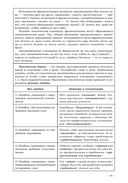 Русский язык: интенсивный курс подготовки к экзамену и централизованному тестированию — фото, картинка — 15