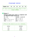 Все правила русского языка с наглядными примерами и упражнениями. 1-4 классы — фото, картинка — 4