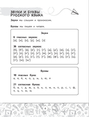 Все правила русского языка в таблицах и схемах. 1-4 классы — фото, картинка — 6