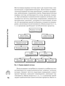 Бронхиальная астма. Признаки, диагностика и методы лечения — фото, картинка — 15