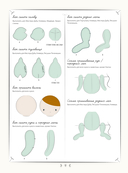 Маленькие путешественники. Шьем очаровательные авторские игрушки — фото, картинка — 11